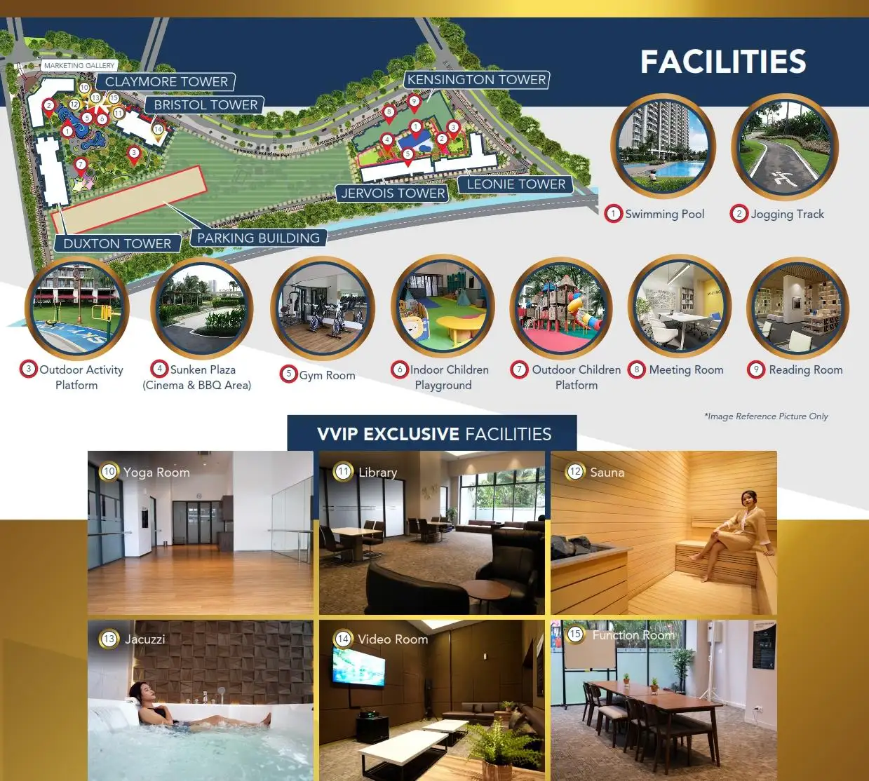 Info Fasilitas Apartemen Skyhouse BSD+ Tangerang