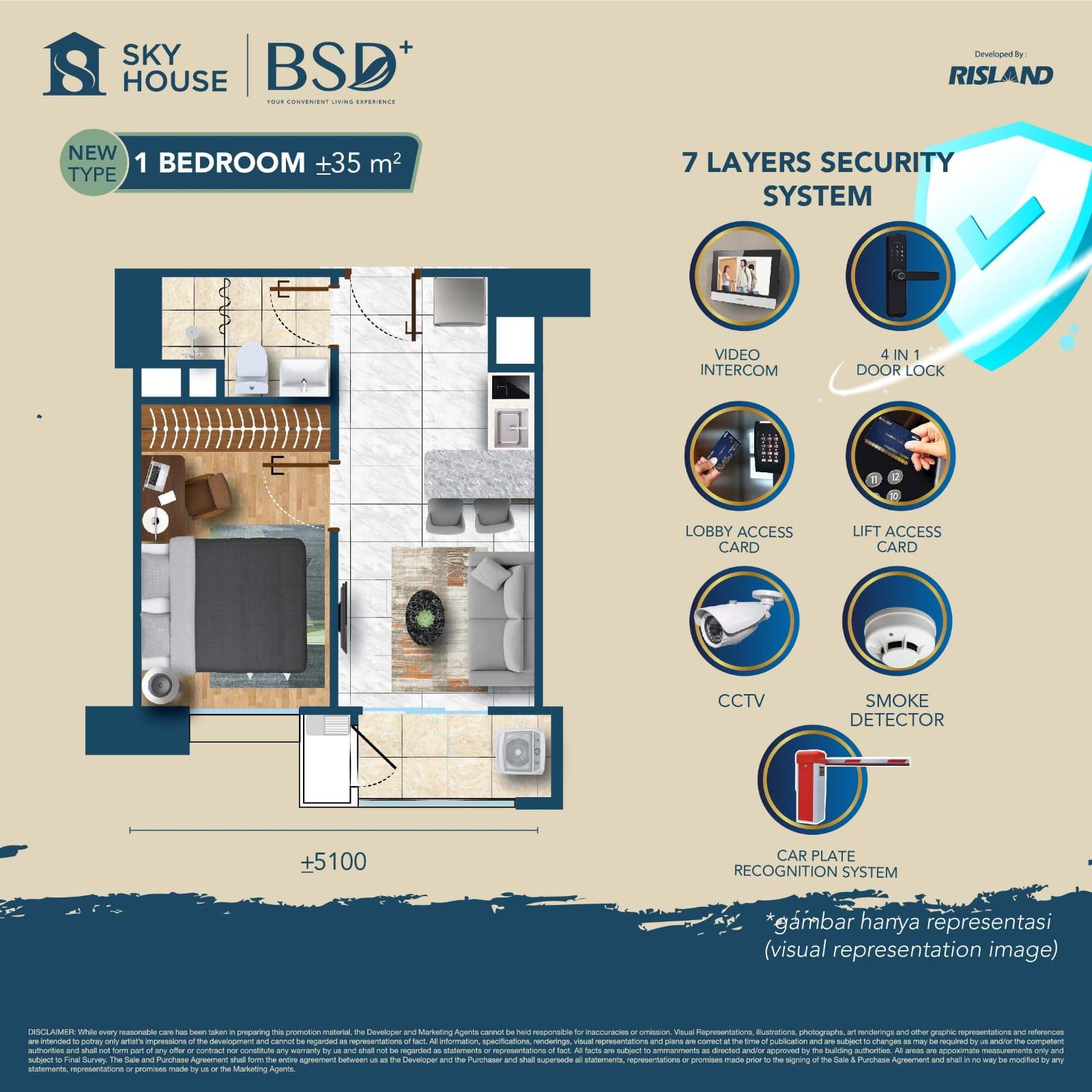 Tipe-1-Bedroom-Tower-Kensington